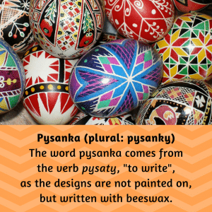 Pysanka Etymology | Ukrainian | Stawnichy's