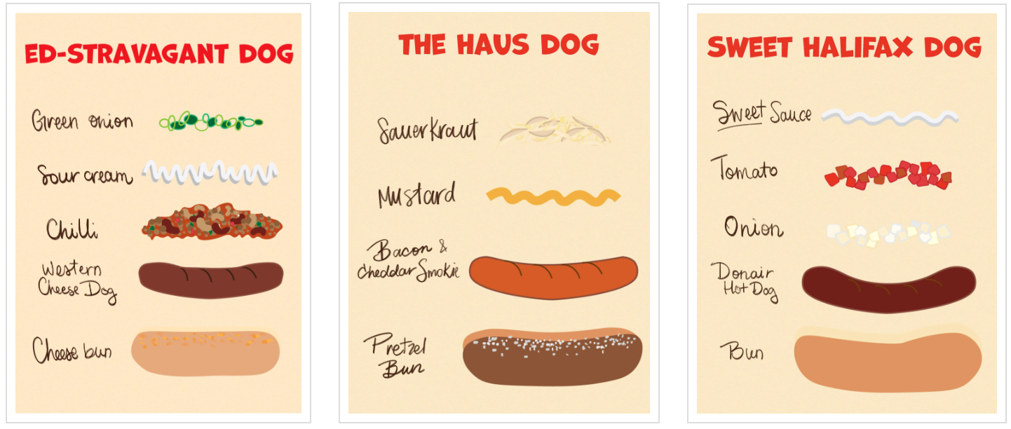 What's in the Hot Grill Summer Gourmet Dog Trio 